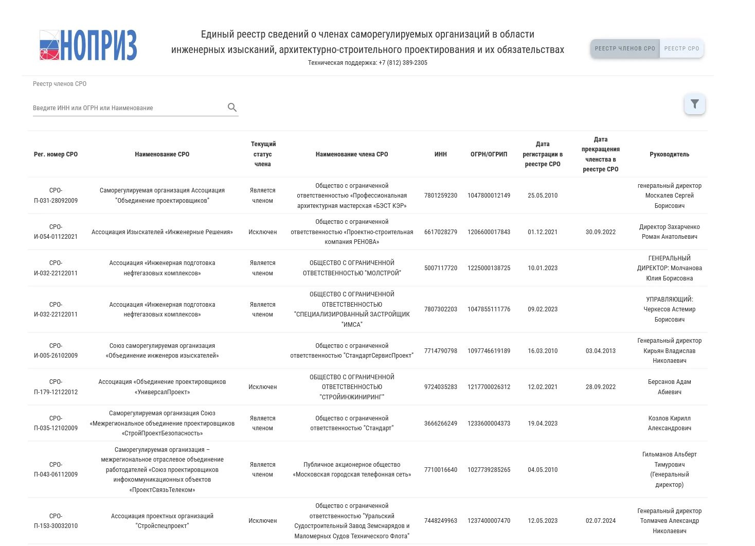 Скриншот реестра членов СРО НОПРИЗ
