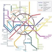 Новый план застройки метрополитена